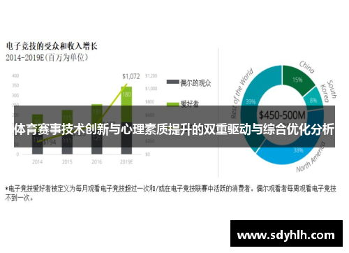 体育赛事技术创新与心理素质提升的双重驱动与综合优化分析
